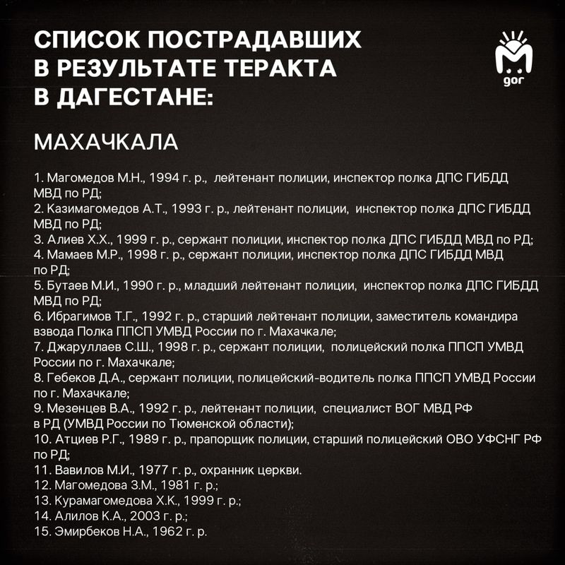Теракт в Дербенте: видео и последние данные