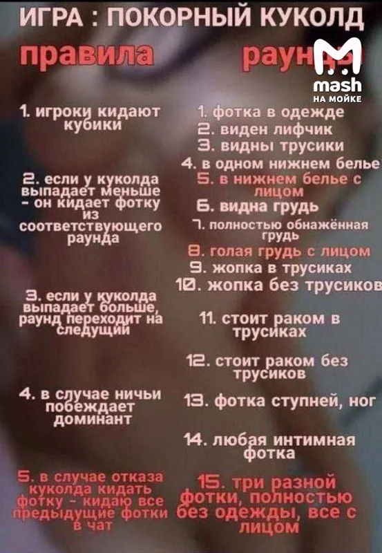 Оцените жену: виртуальный куколдизм в чатах Telegram