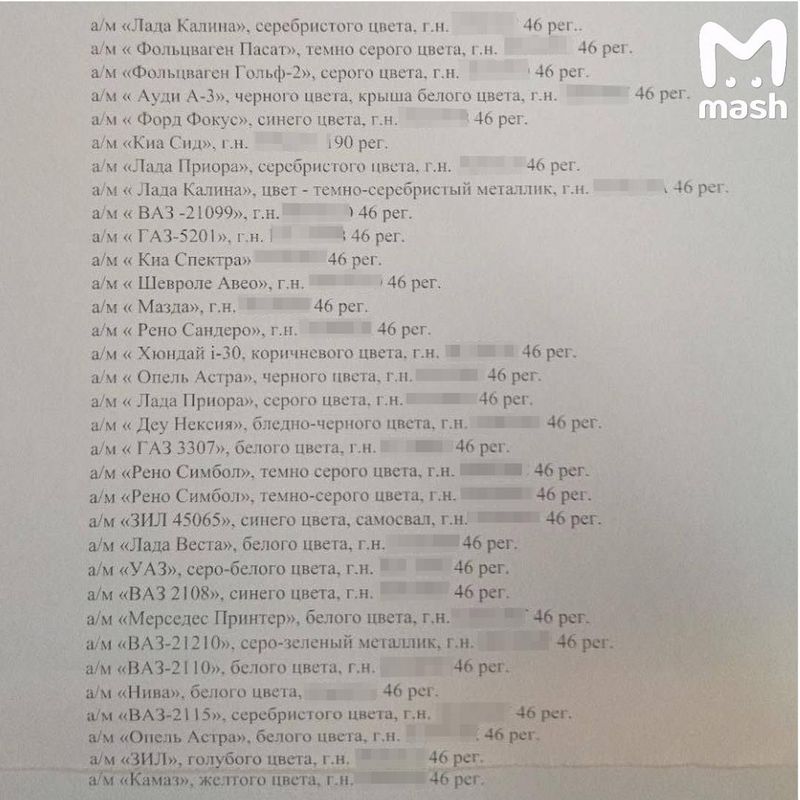 Бойцы ВСУ из отрезанных от снабжения бригад массово переодеваются и бегут из Курской области
