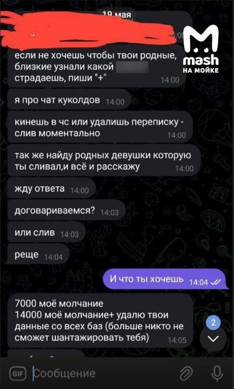 Оцените жену: виртуальный куколдизм в чатах Telegram