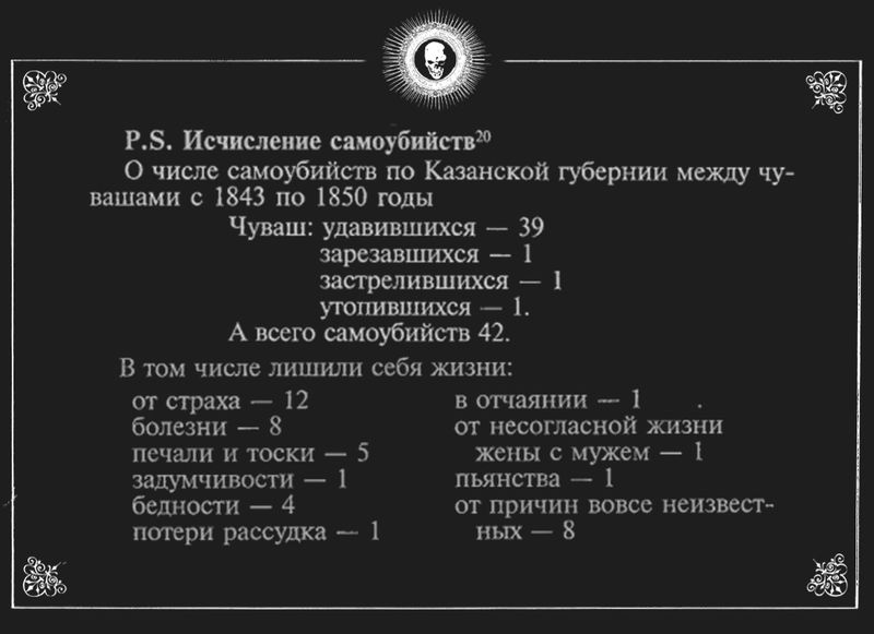 Типшар у чувашей: страшный обряд или вымысел?
