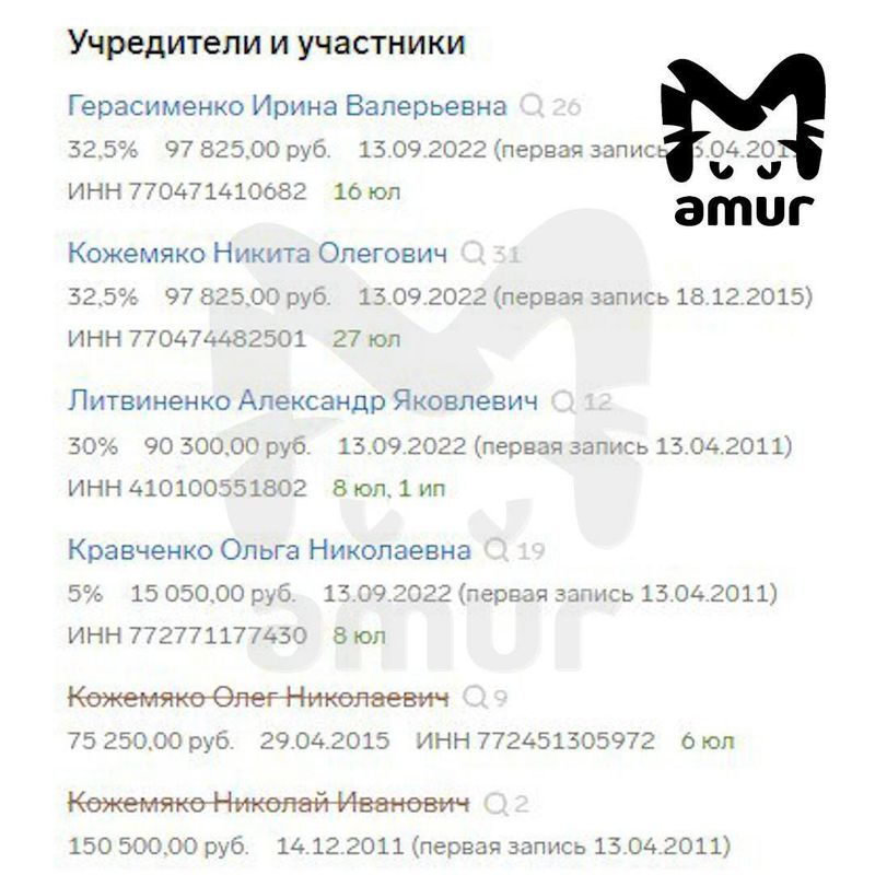 Дети лишились тренировок из-за банкетов на Камчатке