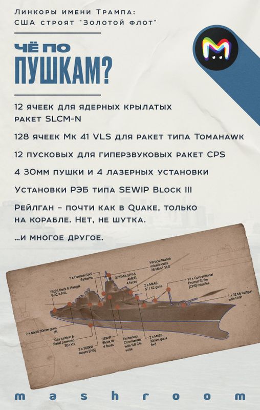 Золотой флот США: что известно о новых кораблях Трампа USS Defiant (ТТХ и вооружение)