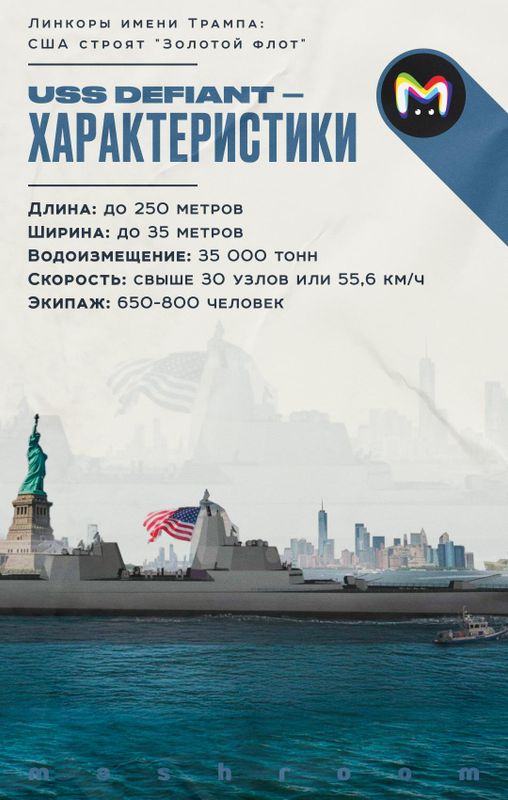 Золотой флот США: что известно о новых кораблях Трампа USS Defiant (ТТХ и вооружение)