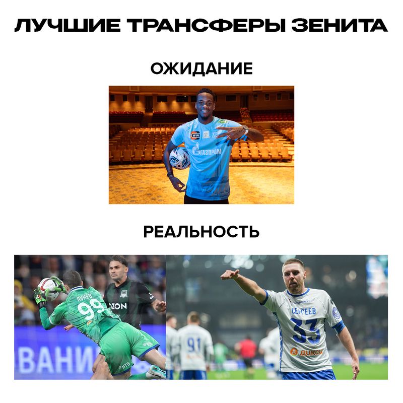 ЗПРФ здорового человека или золотой матч Зенита