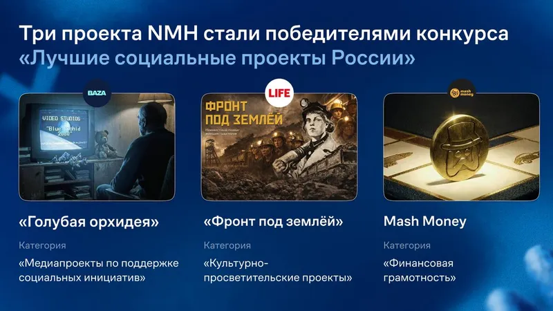 Проект Mash Money стал лауреатом XIV программы «Лучшие социальные проекты России»